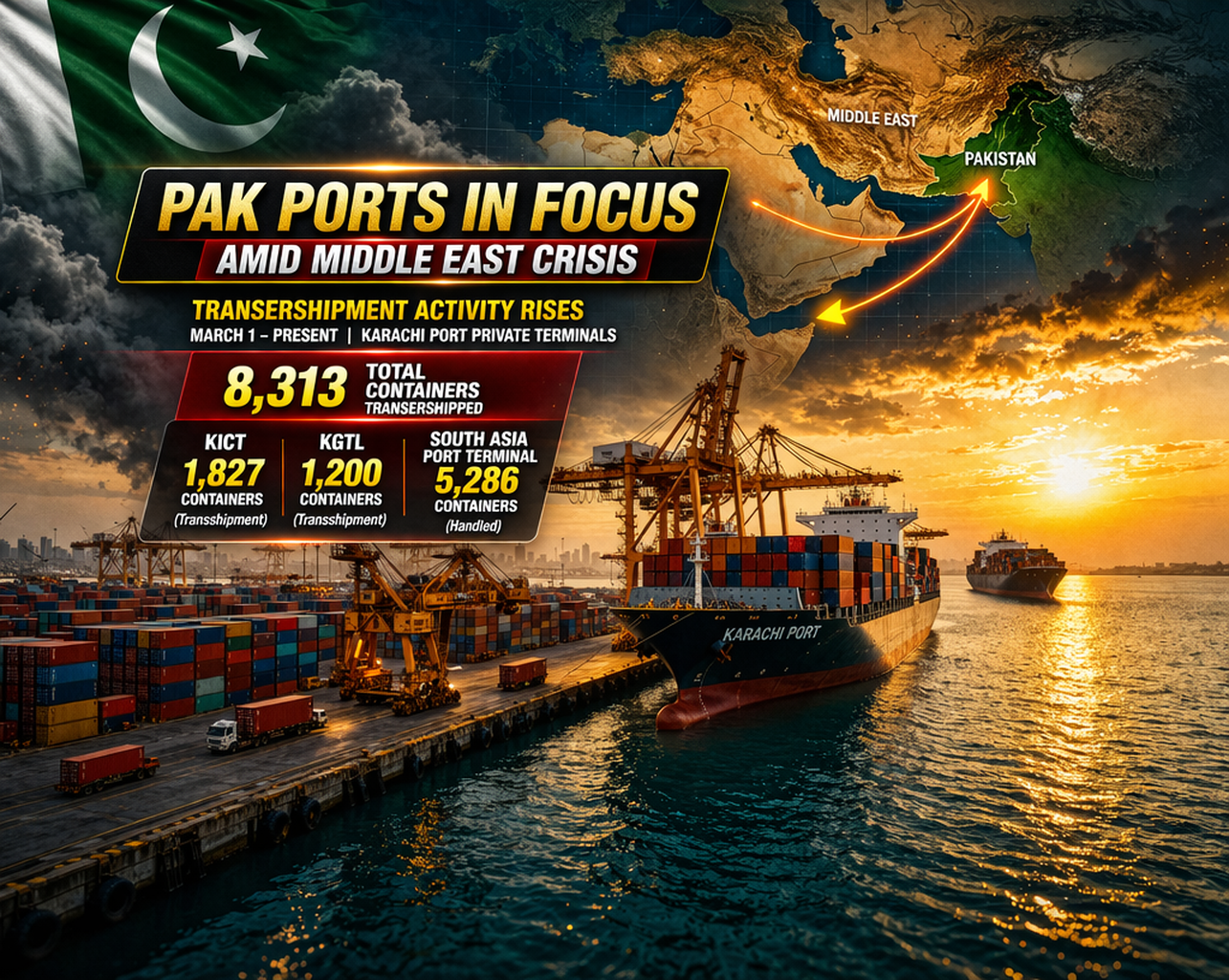 Pakistani ports handling containers amid Middle East situation with cargo ships and cranes