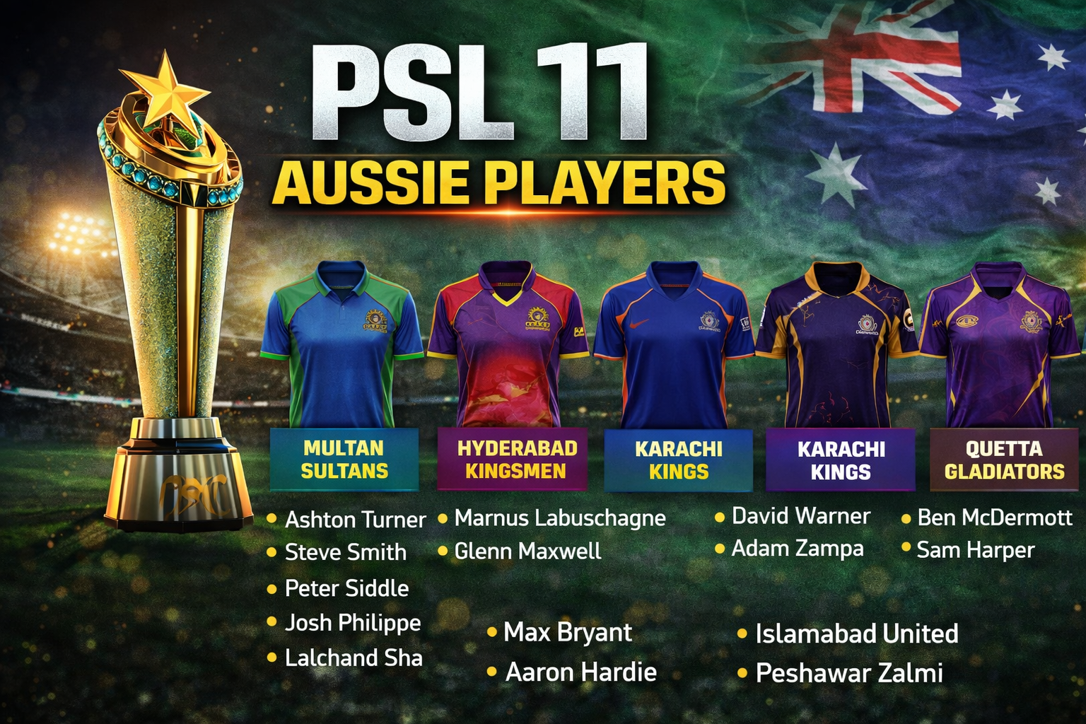 PSL 11 Australian players list with teams and PSL trophy graphic