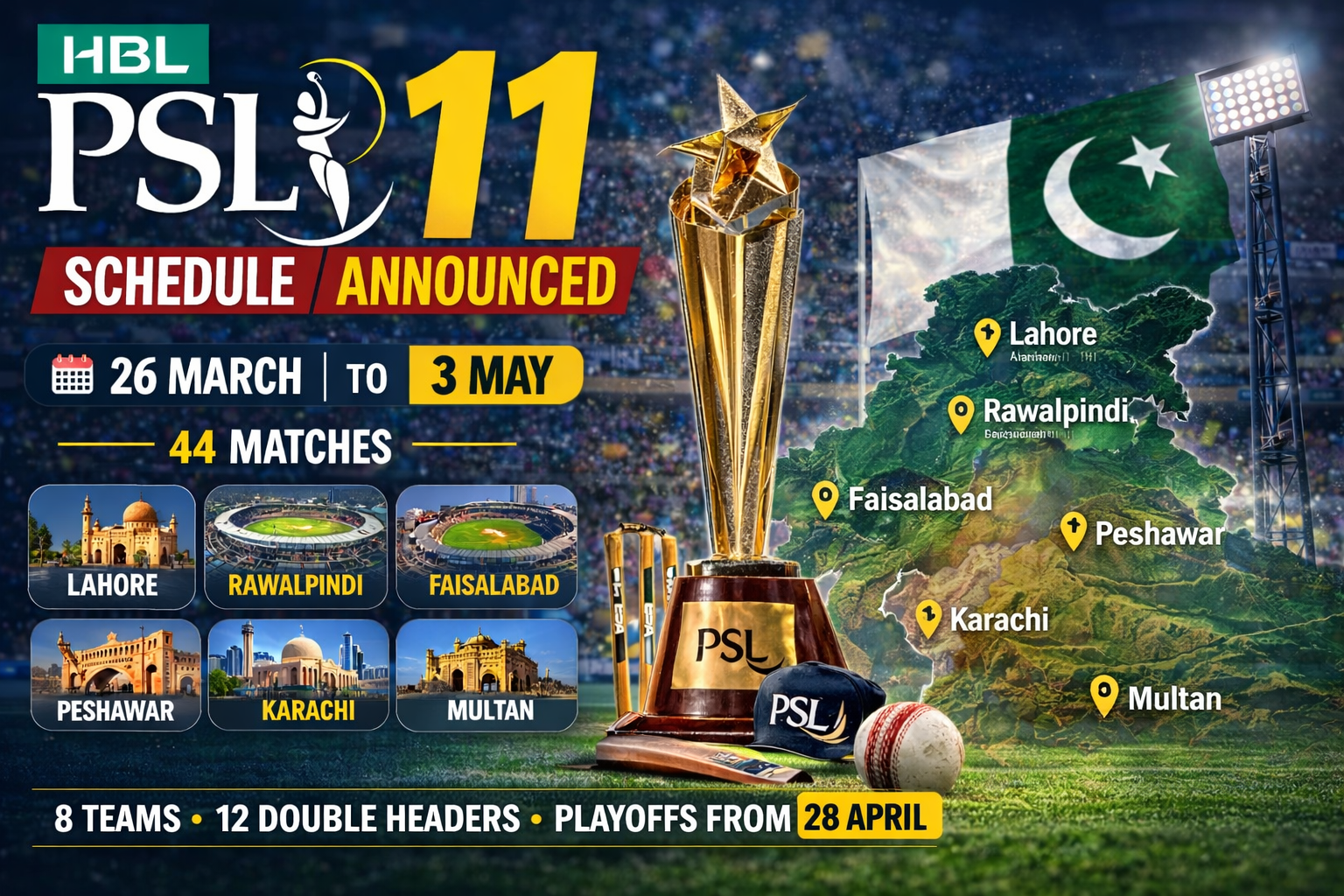 PSL 11 schedule announced with eight teams and matches across six Pakistani cities