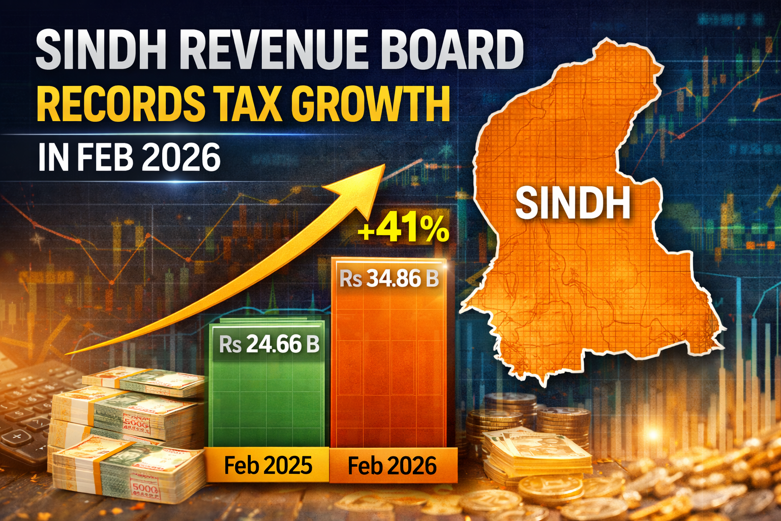 Sindh Revenue Board reports strong tax growth in February 2026 revenue collections