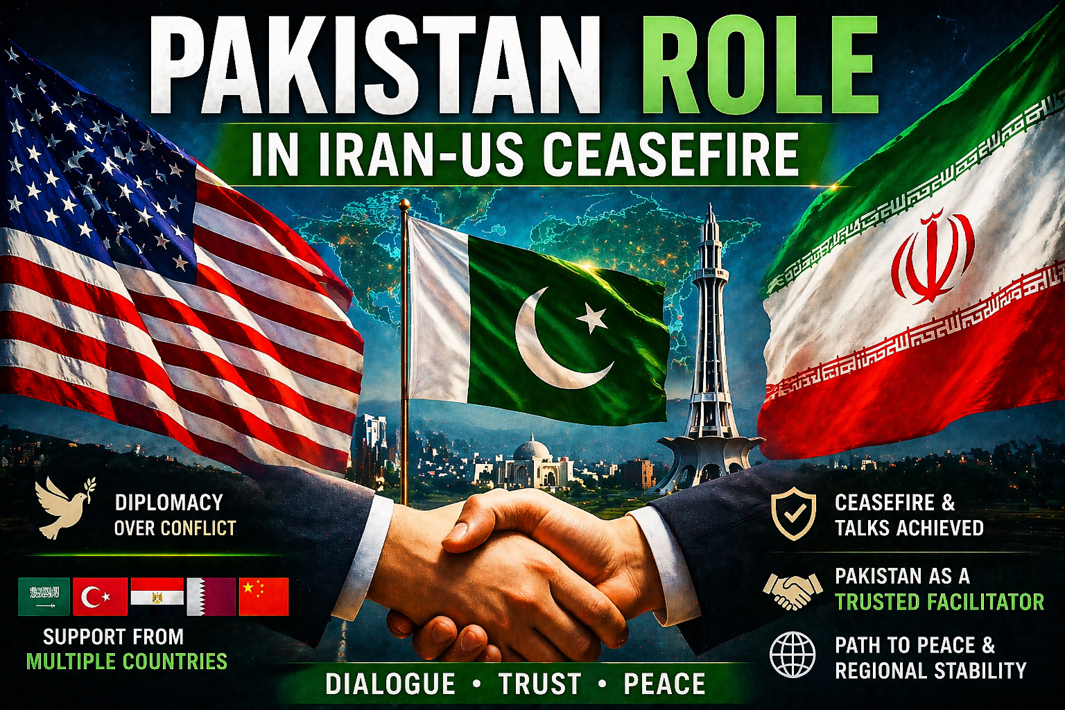 Pakistan role Iran ceasefire highlighted diplomatic mediation between US and Iran