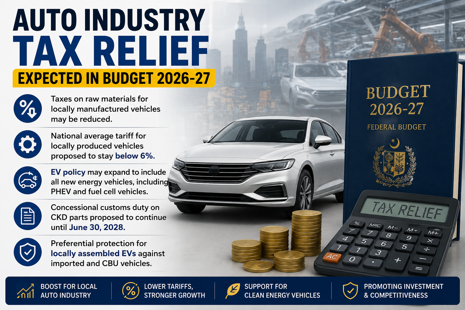 Pakistan auto industry tax relief proposals in Budget 2026-27