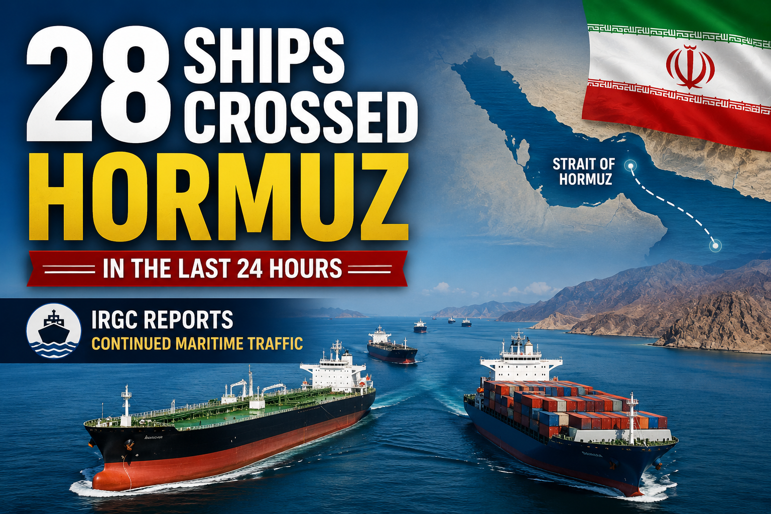 Hormuz shipping traffic with 28 vessels crossing Strait of Hormuz in 24 hours