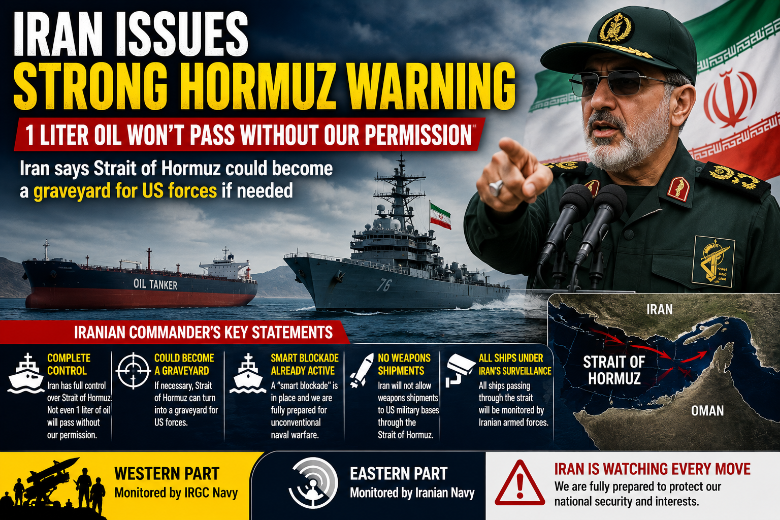 Iran military warning regarding Strait of Hormuz and regional tensions