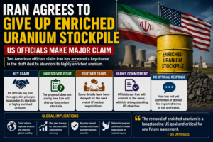 Iran Uranium Deal Claim Signals Major Nuclear Breakthrough