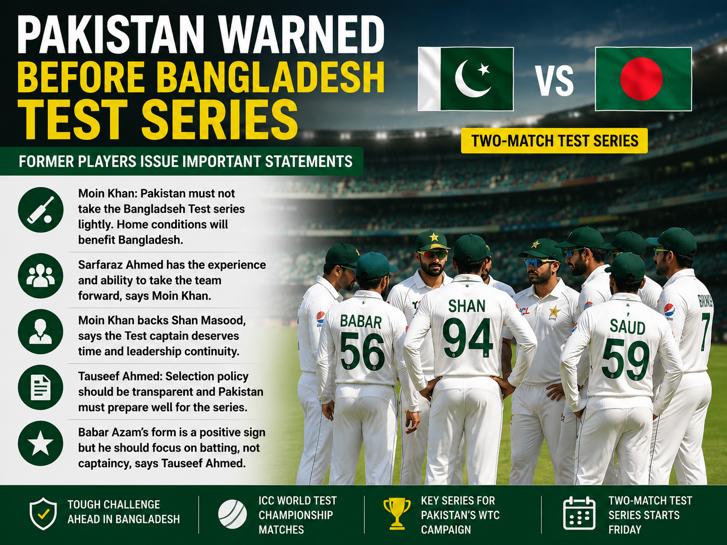 Pakistan cricket team ahead of Bangladesh Test series