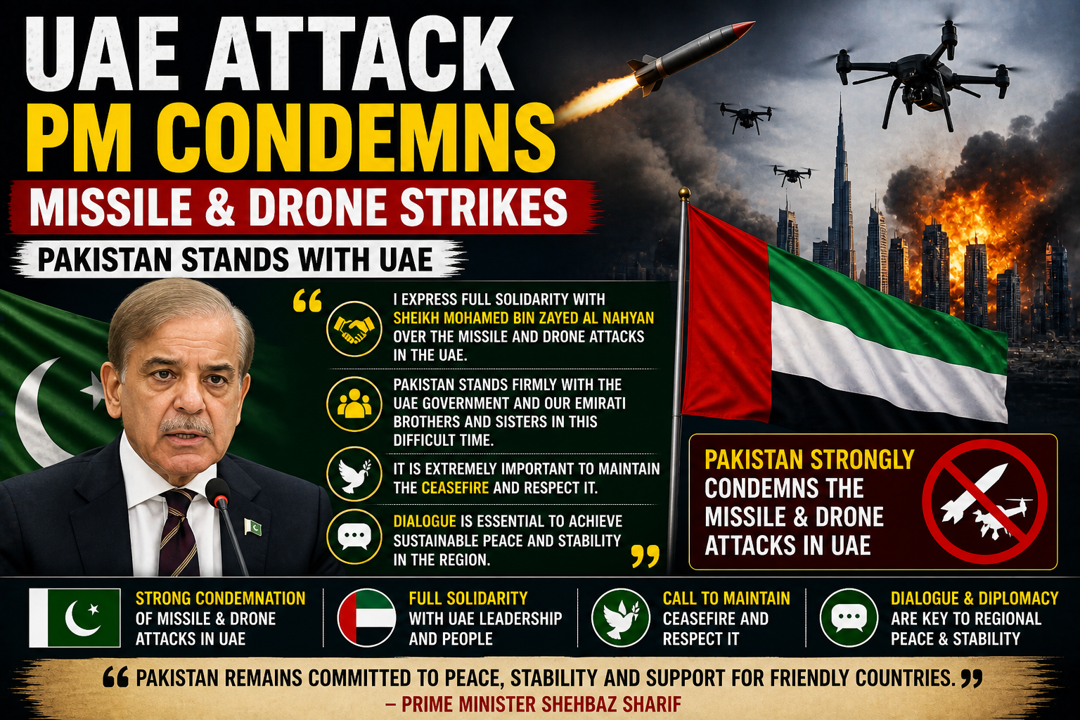 UAE attack condemnation missile drone strikes Pakistan PM