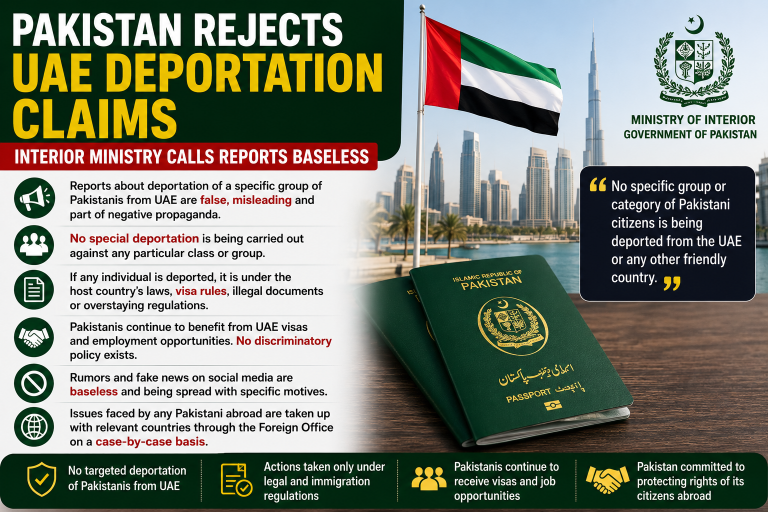 Pakistan Interior Ministry statement on UAE deportation claims