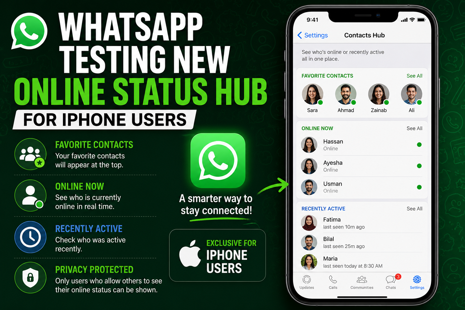 WhatsApp iPhone feature showing online and recently active contacts