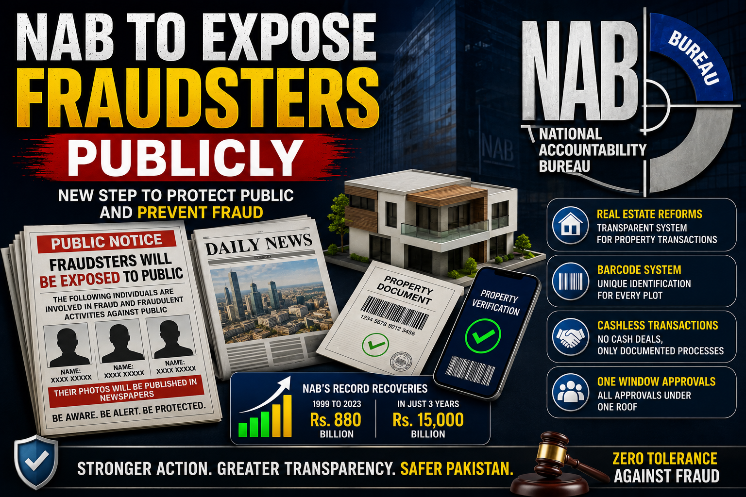 Chairman NAB Nazir Ahmed speaking about fraud prevention measures and real estate reforms in Lahore.