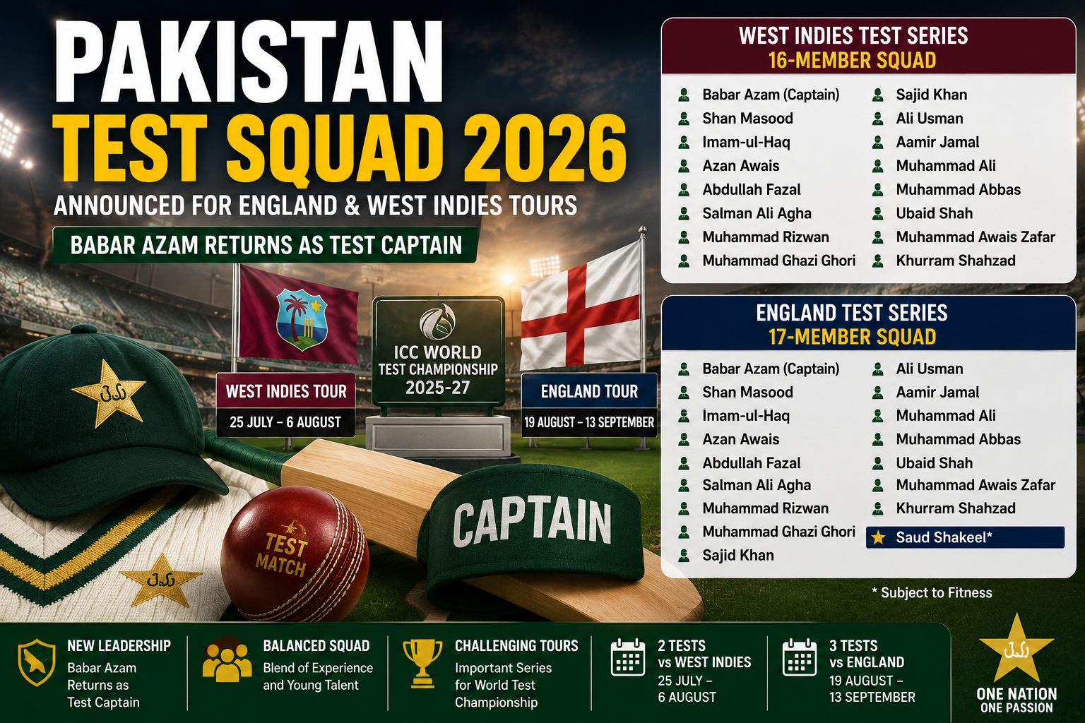 Pakistan Test Squad 2026 announced with Babar Azam leading the team for the England and West Indies Test tours.