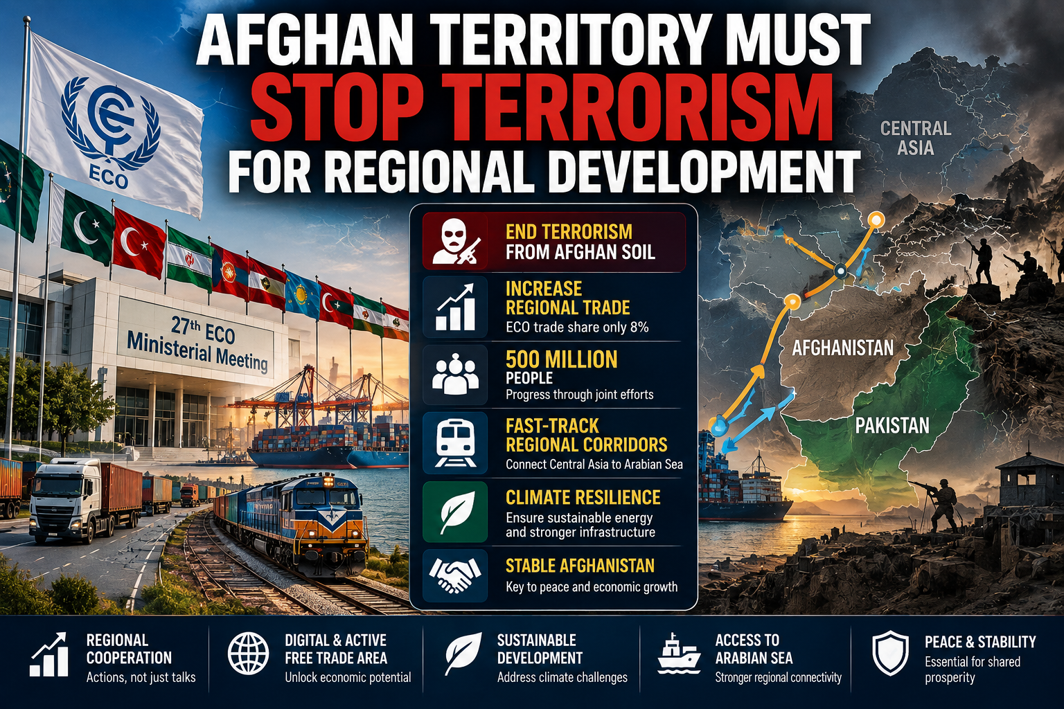 Afghan Soil Terrorism threat and regional security concerns discussed by Ishaq Dar